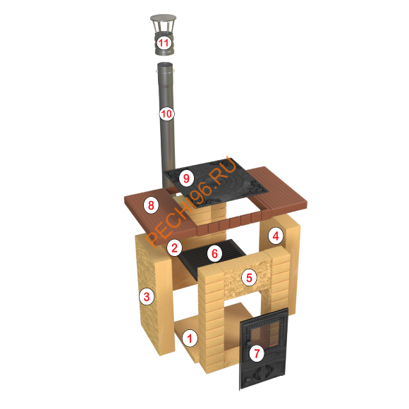 Печь под казан Князь Классик