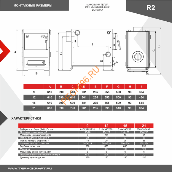 Котел отопительный R2 9 кВт