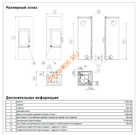 Печь-камин ABX Dover I угловой Печь-камин ABX Dover I угловой