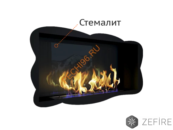 Стемалит для биокамина ZeFire STANDART 900 угловой