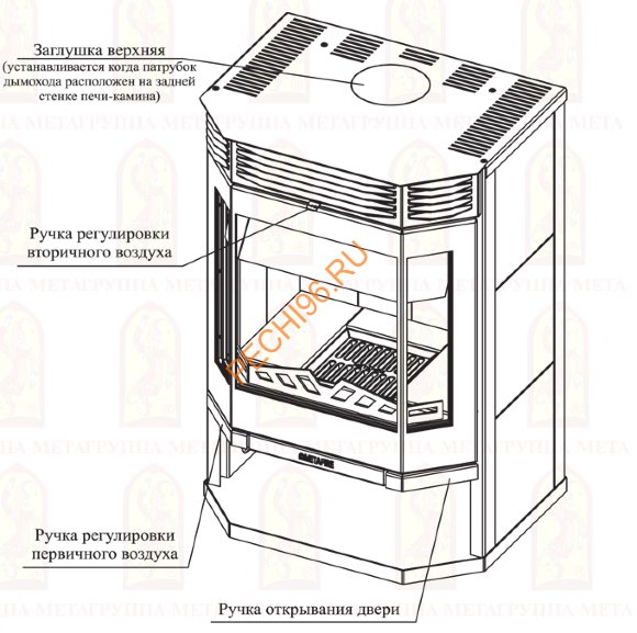 Печь-камин Мета Ангара 12 Аква Печь-камин Мета Ангара 12 Аква