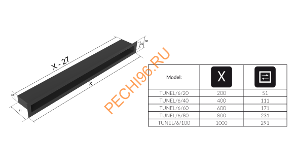 Туннель Kratki 6/80/B белый 60x800 мм