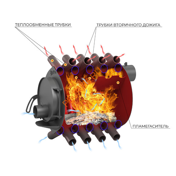 Печь отопительная Везувий АОГТ 001С
