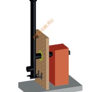 Комплект настенного дымохода SCHIEDEL (Шидель) PERMETER 25 d 150/200 мм, L=8м