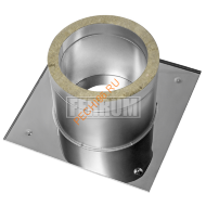 Разделка Феррум потолочная с утеплителем, нержавейка AISI 430-0,5 мм, 600*600мм, d 115 мм