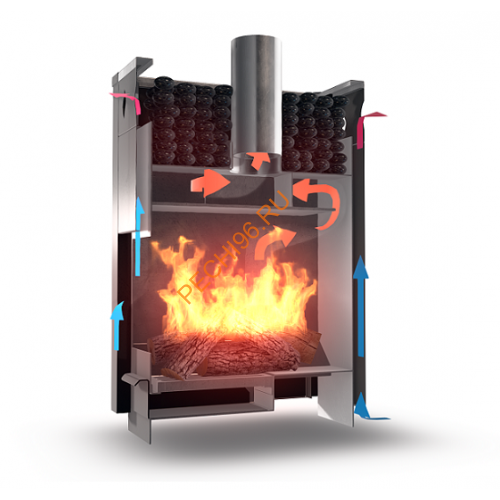 Печь банная Волга Лайт 18 КТК Печь банная Волга Лайт 18 КТК