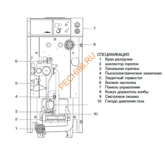 Напольный чугунный атмосферный котел Sime RX 19 TP Напольный чугунный атмосферный котел Sime RX 19 TP