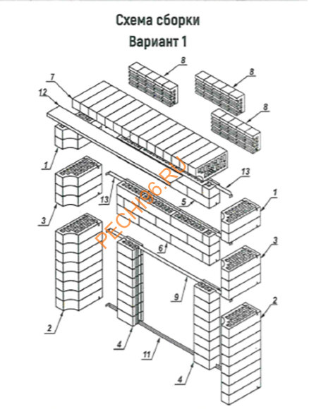 Портал для банной печи LK Фигурный Кирпич коричневый Портал для банной печи LK Фигурный Кирпич коричневый