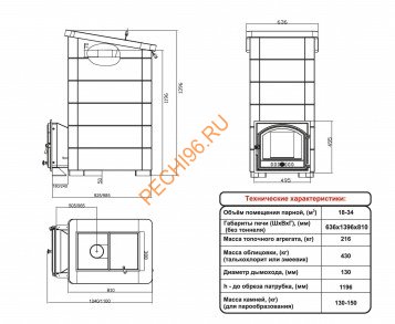 Печь банная Калита Экстрим РК талькохлорит чугунный тоннель с чугунной дверью