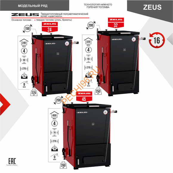 Котел отопительный ZEUS 32 кВт