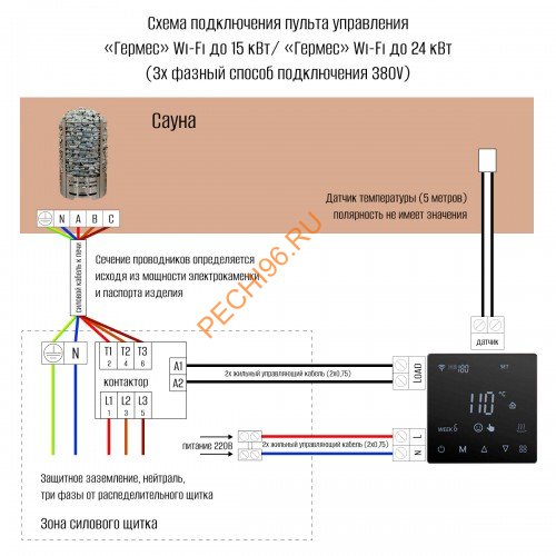 Пульт управления электрокаменками ПУЭКМ Гермес 15 кВт, Wi-Fi, сенсорный