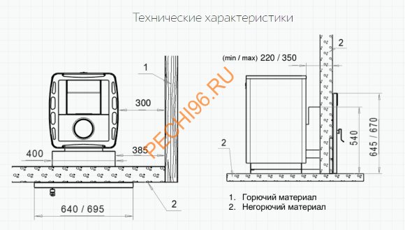 Дровяная печь для бани Kastor Karhu 40 Т Дровяная печь для бани Kastor Karhu 40 Т