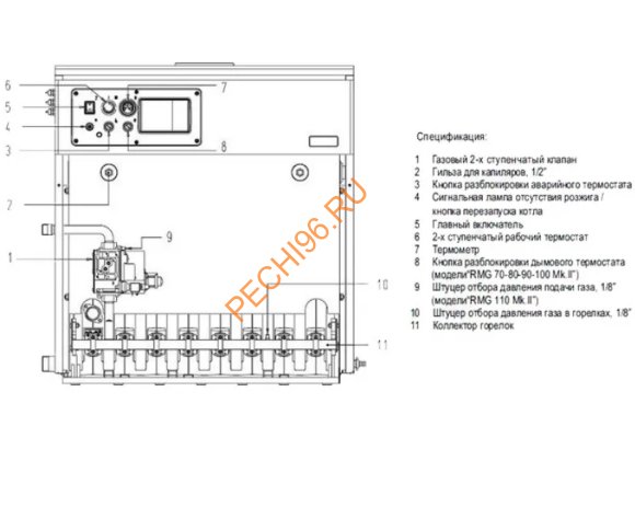 Напольный чугунный атмосферный котел Sime RMG 70 MK. II Напольный чугунный атмосферный котел Sime RMG 70 MK. II