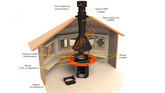 Гриль-Барбекю Grill'D Grill-center 800