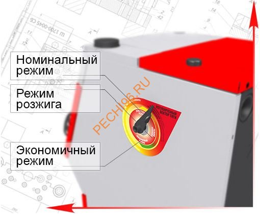 Котел водогрейный Ермак Stoker Pro 25-Э