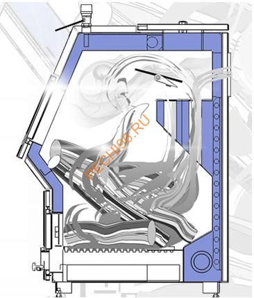 Котел водогрейный Ермак Stoker Pro 25-Э