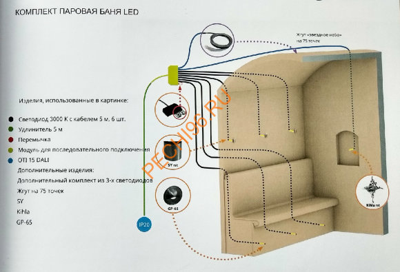 Жгут Cariitti Звездное небо 75 точек