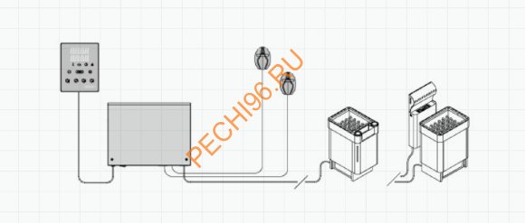 Пульт управления Harvia Xenio Combi CX110CXW WiFi