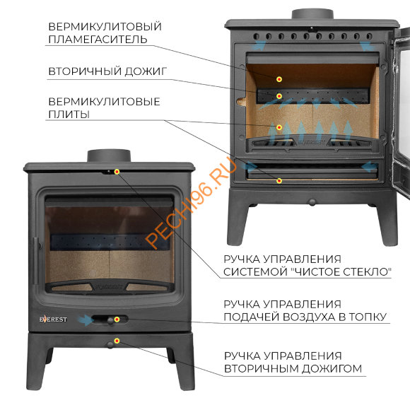 Печь-камин EVEREST Н10