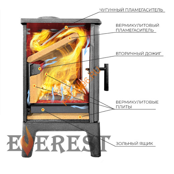 Печь-камин EVEREST Н10