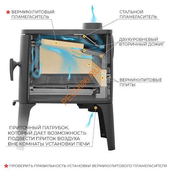Печь-камин EVEREST V12