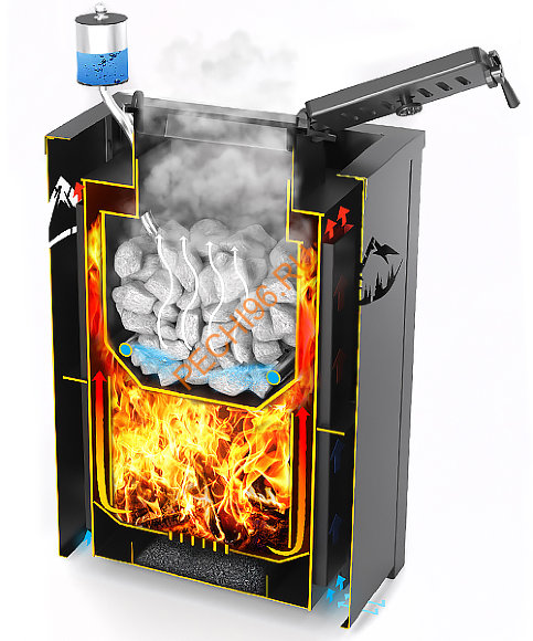 Печь банная Везувий ЭВЕРЕСТ INOX 32 (281) в кожухе Камыш Печь банная Везувий ЭВЕРЕСТ INOX 32 (281) в кожухе Камыш