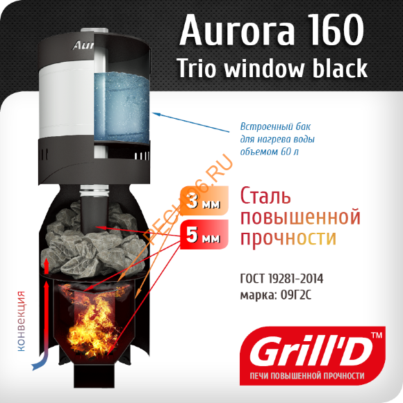 Печь банная Grill'D Aurora 160A TRIO Window Печь банная Grill'D Aurora 160A TRIO Window