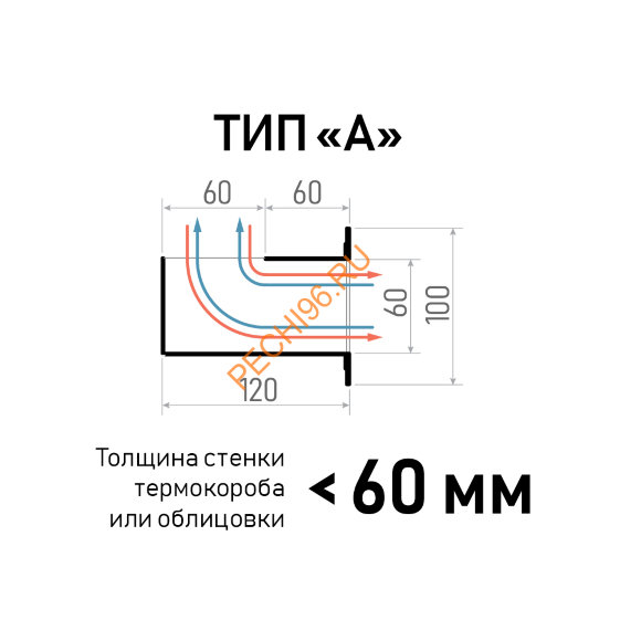 Вентиляционная щелевая рамка Stav 1100х100х120 мм