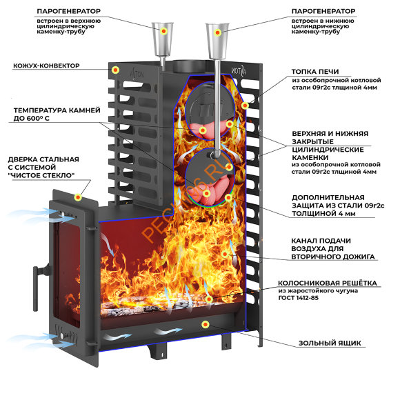 Печь банная Aston 30 (320М) Long