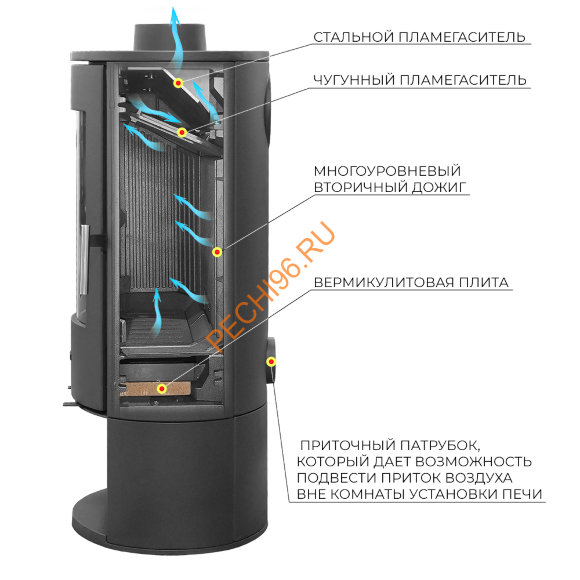 Печь-камин EVEREST K14M