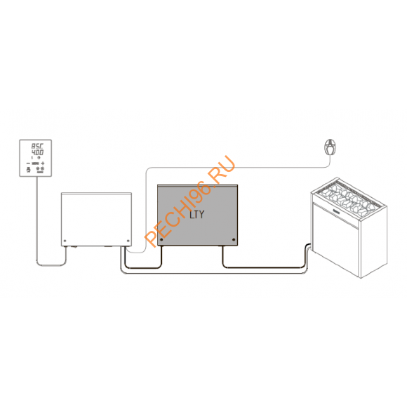 Блок питания Harvia LTY17C