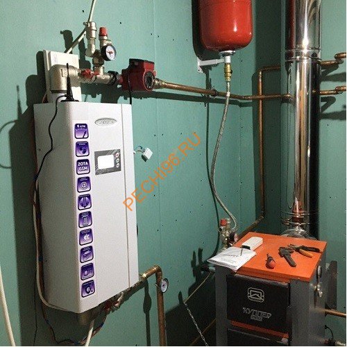 Электрический котел ZOTA Smart-27