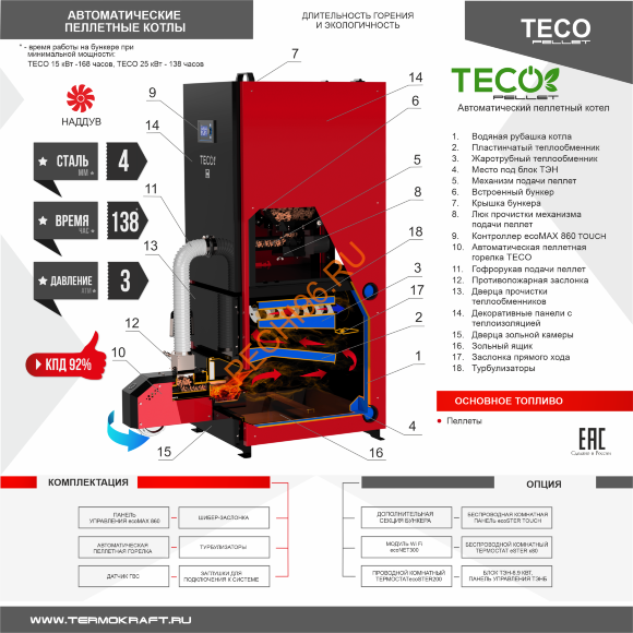 Котел пеллетный TECO PELLET BOX 15 кВт Котел пеллетный TECO PELLET BOX 15 кВт