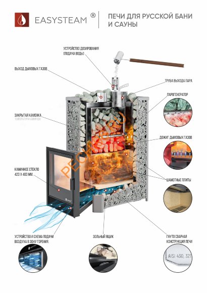 Печь банная ИзиСтим Ялта 10 хохлома