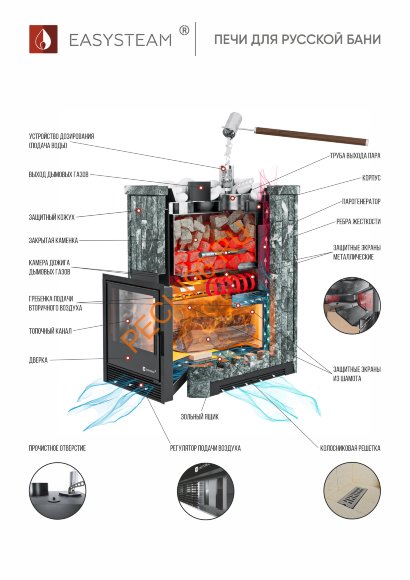 Печь банная ИзиСтим Южная 9 талькохлорит Печь банная ИзиСтим Южная 9 талькохлорит
