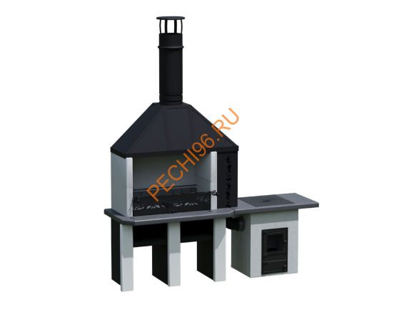 Объединённые печи Великий Князь Сканди