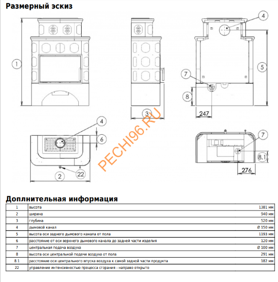 Печь-камин ABX Karelie NI белый цоколь вставка стальная