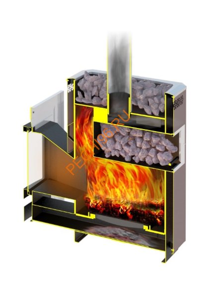 Печь банная Теплодар Кузбасс 20 ТК Панорама