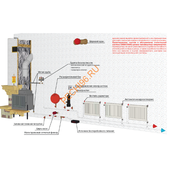 Каминная топка Мета Эльба Аква 800Ш Каминная топка Мета Эльба Аква 800Ш