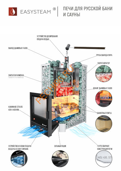 Печь банная ИзиСтим Ялта 25 Модерн серая Печь банная ИзиСтим Ялта 25 Модерн серая