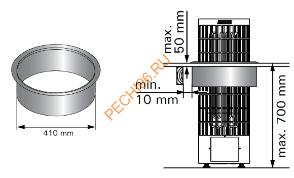 Монтажный фланец Harvia HPC2L