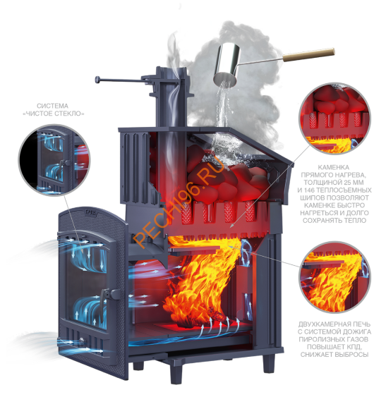 Печь банная Гефест Гроза 24 (М)