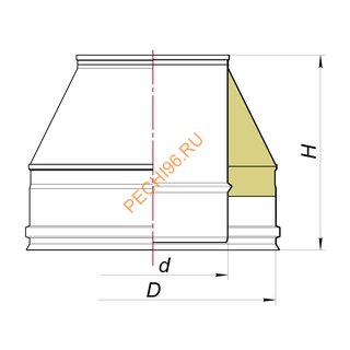 Конус ВУЛКАН VBR D115/210 мм, нерж 0.5, черный