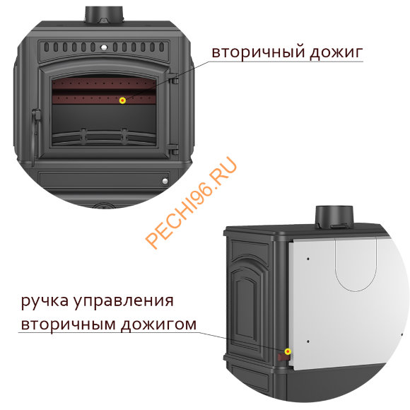 Печь-камин Везувий LV-12, Антрацит Печь-камин Везувий LV-12, Антрацит