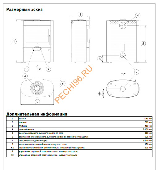 Печь-камин ABX Polar Arizona черная сталь Печь-камин ABX Polar Arizona черная сталь