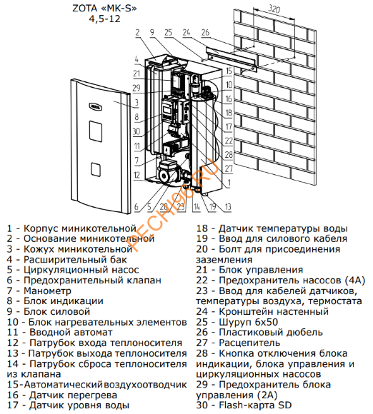 Электрический котел ZOTA-12 МК-S Электрический котел ZOTA-12 МК-S