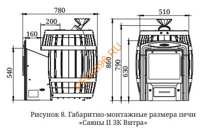 Печь банная ТМФ Саяны 2 Inox Витра ЗК