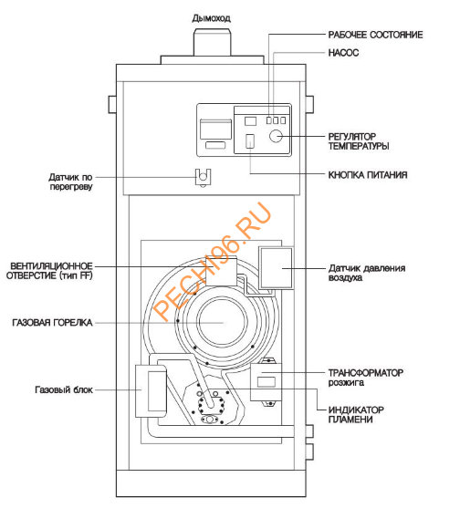 Газовый котел Navien  GA-23KN