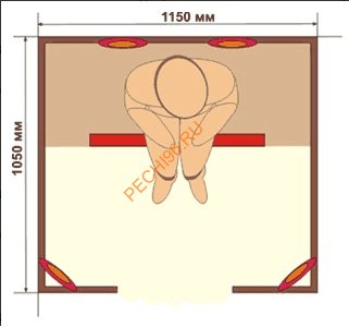 Инфракрасная кабина ExpertSaun 1