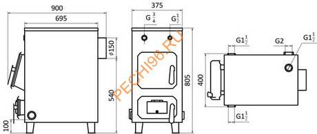 Котел отопительный твердотопливный Добрыня 24 Котел отопительный твердотопливный Добрыня 24